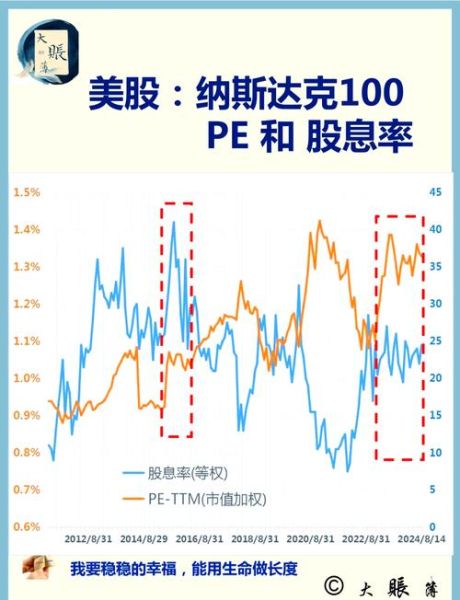 斯达半导体股票值得买吗_斯达半导体股票未来走势-第1张图片-俊逸知识馆