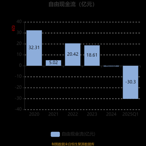 新兴铸管股票怎么样_新兴铸管未来走势预测-第2张图片-俊逸知识馆