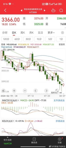 斯达半导体股票值得买吗_斯达半导体股票未来走势-第2张图片-俊逸知识馆