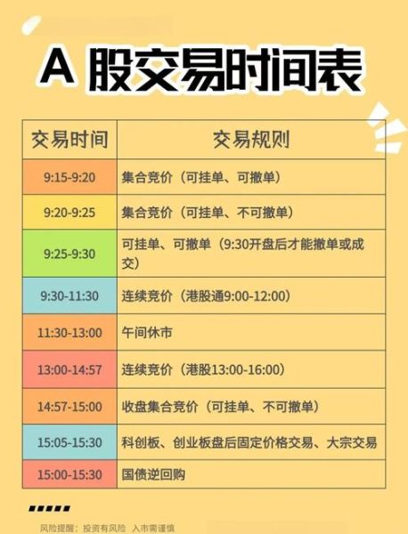 股票异常波动公告怎么看_股票异常波动停牌规则-第3张图片-俊逸知识馆