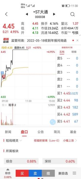 苏宁云商股票怎么样_值得长期持有吗-第3张图片-俊逸知识馆 苏宁云商股票怎么样_值得长期持有吗-第3张图片-俊逸知识馆