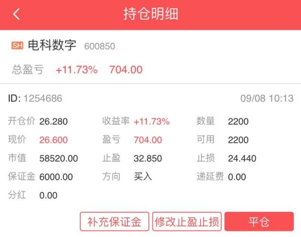 600850股票今日行情_600850未来走势如何-第2张图片-俊逸知识馆 600850股票今日行情_600850未来走势如何-第2张图片-俊逸知识馆