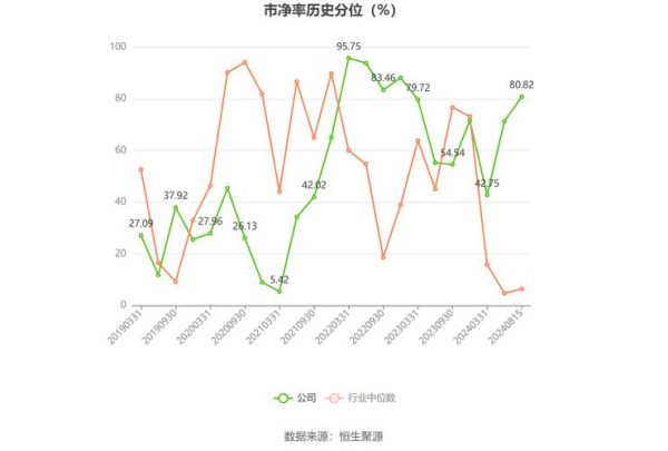 002550千红制药股价走势_千红制药未来还能涨吗-第2张图片-俊逸知识馆 002550千红制药股价走势_千红制药未来还能涨吗-第2张图片-俊逸知识馆