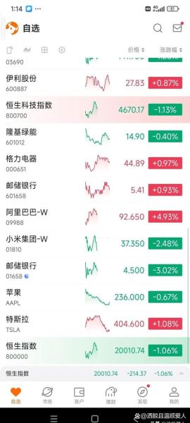 宁波港股票值得长期持有吗_宁波港股票未来走势分析-第2张图片-俊逸知识馆