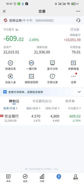 农业银行股票代码是多少_农业银行股票值得长期持有吗-第3张图片-俊逸知识馆 农业银行股票代码是多少_农业银行股票值得长期持有吗-第3张图片-俊逸知识馆