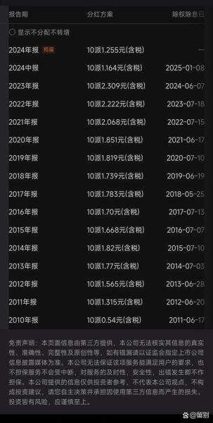 股票多少钱一股_如何查询实时股价-第3张图片-俊逸知识馆