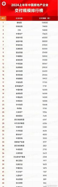 绿地控股股票股吧最新消息_绿地控股股票值得买吗-第3张图片-俊逸知识馆