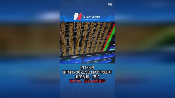 都市丽人股票怎么样_都市丽人股票未来走势-第2张图片-俊逸知识馆