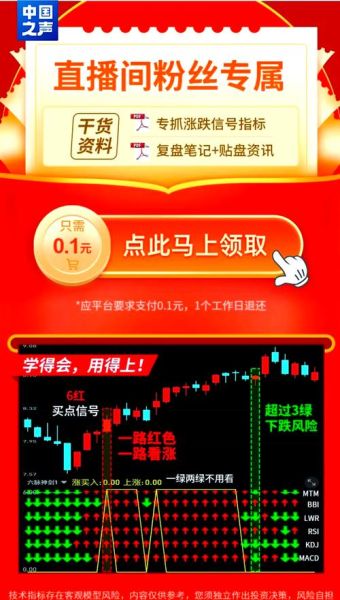 股票直播间怎么选_股票直播间有哪些套路-第1张图片-俊逸知识馆 股票直播间怎么选_股票直播间有哪些套路-第1张图片-俊逸知识馆