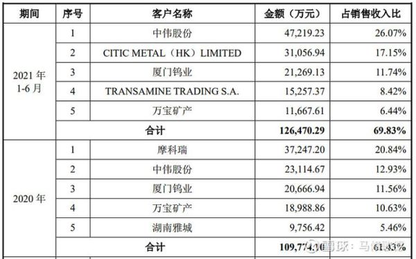 亚太科技股票怎么样_亚太科技股票未来走势-第1张图片-俊逸知识馆 亚太科技股票怎么样_亚太科技股票未来走势-第1张图片-俊逸知识馆
