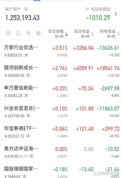58同城股票怎么样_58同城股票还能买吗-第2张图片-俊逸知识馆 58同城股票怎么样_58同城股票还能买吗-第2张图片-俊逸知识馆