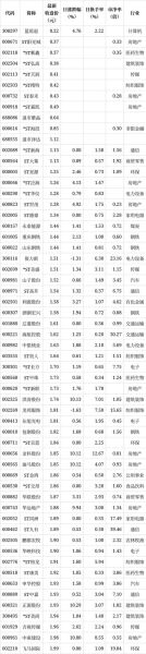 58同城股票怎么样_58同城股票还能买吗-第1张图片-俊逸知识馆 58同城股票怎么样_58同城股票还能买吗-第1张图片-俊逸知识馆