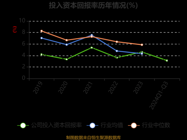 信邦制药股票值得买吗_信邦制药股票未来走势-第2张图片-俊逸知识馆 信邦制药股票值得买吗_信邦制药股票未来走势-第2张图片-俊逸知识馆
