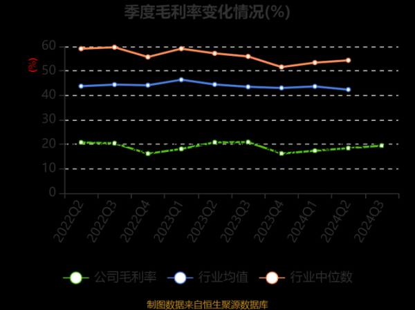 信邦制药股票值得买吗_信邦制药股票未来走势-第3张图片-俊逸知识馆 信邦制药股票值得买吗_信邦制药股票未来走势-第3张图片-俊逸知识馆