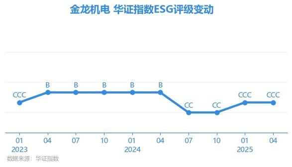 金龙机电股票怎么样_金龙机电股票值得买吗-第2张图片-俊逸知识馆