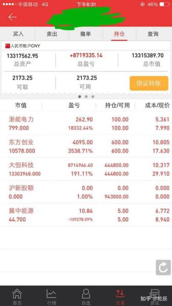 敏华股票值得长期持有吗_敏华股票未来走势如何-第3张图片-俊逸知识馆