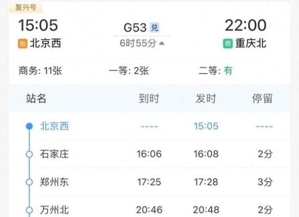北京到重庆高铁多少钱_北京到重庆高铁多久-第2张图片-俊逸知识馆 北京到重庆高铁多少钱_北京到重庆高铁多久-第2张图片-俊逸知识馆