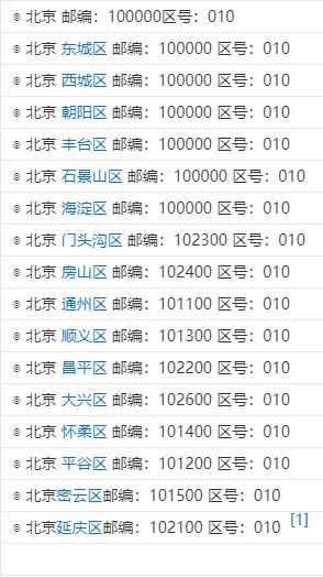 北京海淀区区号是多少_外地拨打要注意什么-第3张图片-俊逸知识馆