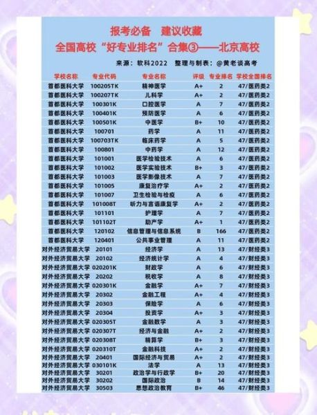 北京大学有哪些专业_北京大学有哪些王牌专业-第1张图片-俊逸知识馆