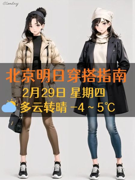 北京明天天气怎么样_北京明天需要穿什么衣服-第1张图片-俊逸知识馆 北京明天天气怎么样_北京明天需要穿什么衣服-第1张图片-俊逸知识馆