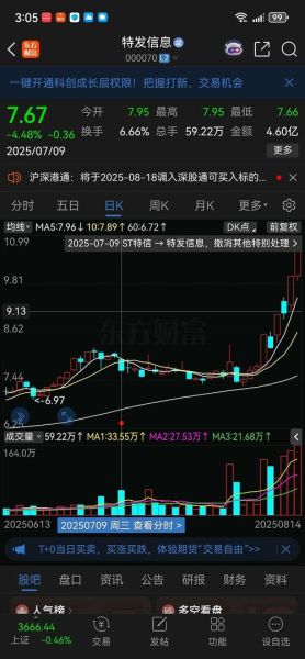 600711股票行情_最新走势分析-第3张图片-俊逸知识馆