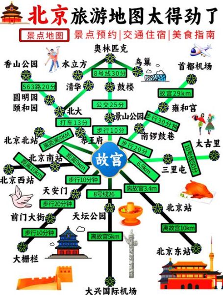 北京有几个高铁站_北京高铁站在哪个区-第1张图片-俊逸知识馆