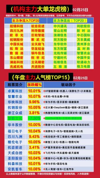 沪深a股有哪些行业_如何筛选优质股票-第2张图片-俊逸知识馆 沪深a股有哪些行业_如何筛选优质股票-第2张图片-俊逸知识馆