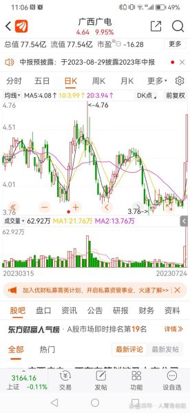 康强电子股票值得买吗_康强电子股票未来走势如何-第3张图片-俊逸知识馆