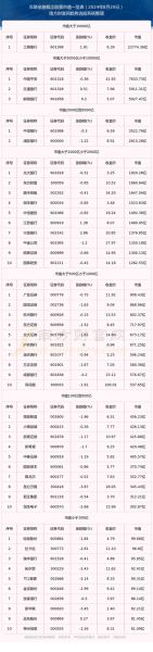 云锋金融股票怎么样_值得长期持有吗-第1张图片-俊逸知识馆