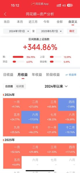 海联金汇股票值得买吗_最新走势分析-第1张图片-俊逸知识馆 海联金汇股票值得买吗_最新走势分析-第1张图片-俊逸知识馆