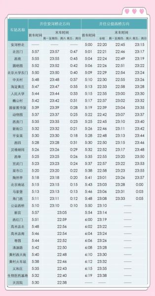 现在北京时间几点_如何快速查询-第2张图片-俊逸知识馆