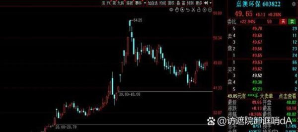 金科地产股票还能买吗_金科地产股票走势分析-第1张图片-俊逸知识馆 金科地产股票还能买吗_金科地产股票走势分析-第1张图片-俊逸知识馆