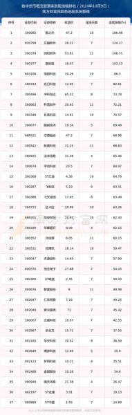 数字货币股票怎么买_数字货币股票有哪些-第1张图片-俊逸知识馆