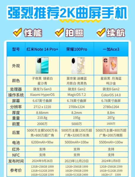 曲屏手机怎么样_值得买吗-第2张图片-俊逸知识馆 曲屏手机怎么样_值得买吗-第2张图片-俊逸知识馆