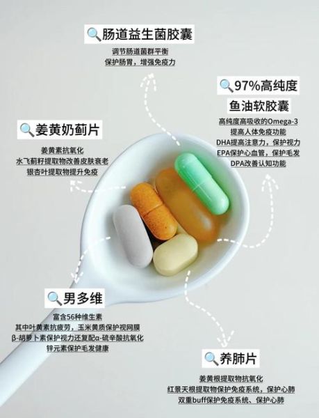 gnc健安喜怎么样_gnc健安喜真的有用吗-第3张图片-俊逸知识馆