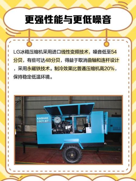 lg压缩机怎么样_lg压缩机质量好吗-第3张图片-俊逸知识馆