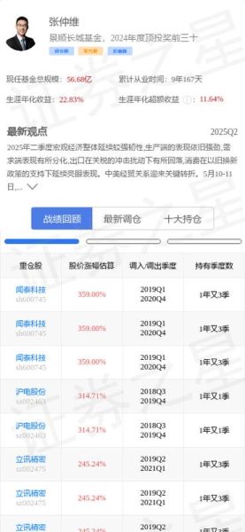 603986股票怎么样_兆易创新值得长期持有吗-第2张图片-俊逸知识馆 603986股票怎么样_兆易创新值得长期持有吗-第2张图片-俊逸知识馆