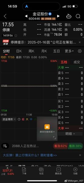 600619股票怎么样_值得长期持有吗-第1张图片-俊逸知识馆