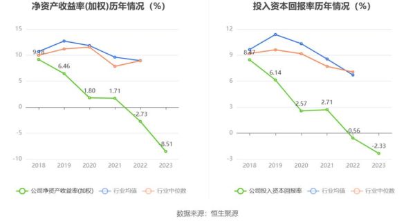 深圳新星股票股吧_还能买吗-第1张图片-俊逸知识馆 深圳新星股票股吧_还能买吗-第1张图片-俊逸知识馆