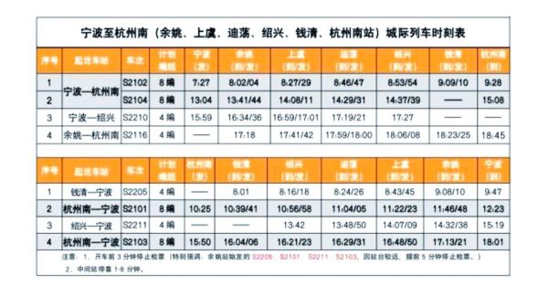 宁波到北京高铁时刻表_宁波到北京高铁多久-第1张图片-俊逸知识馆