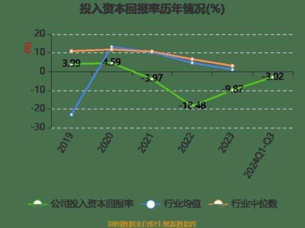 雷科防务股票怎么样_雷科防务未来走势分析-第3张图片-俊逸知识馆 雷科防务股票怎么样_雷科防务未来走势分析-第3张图片-俊逸知识馆