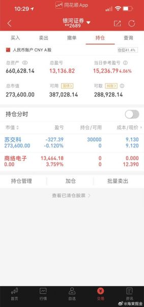 苏交科股票股吧_还能买吗-第1张图片-俊逸知识馆 苏交科股票股吧_还能买吗-第1张图片-俊逸知识馆
