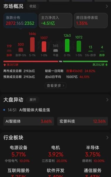300024机器人股票行情_未来走势如何-第2张图片-俊逸知识馆 300024机器人股票行情_未来走势如何-第2张图片-俊逸知识馆