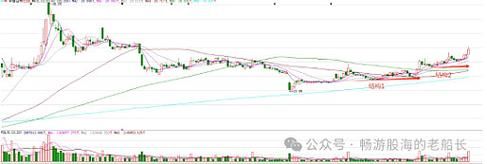 九牧王股票值得买吗_九牧王股价走势分析-第3张图片-俊逸知识馆 九牧王股票值得买吗_九牧王股价走势分析-第3张图片-俊逸知识馆