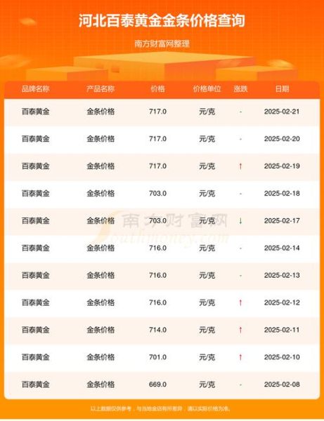 河北钢铁股票今日走势_河北钢铁股票值得买吗-第3张图片-俊逸知识馆 河北钢铁股票今日走势_河北钢铁股票值得买吗-第3张图片-俊逸知识馆