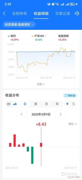 友宝在线股票值得买吗_友宝在线股票未来走势-第3张图片-俊逸知识馆 友宝在线股票值得买吗_友宝在线股票未来走势-第3张图片-俊逸知识馆