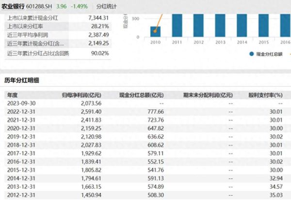 未来股票怎么选_未来股票值得长期持有吗-第1张图片-俊逸知识馆