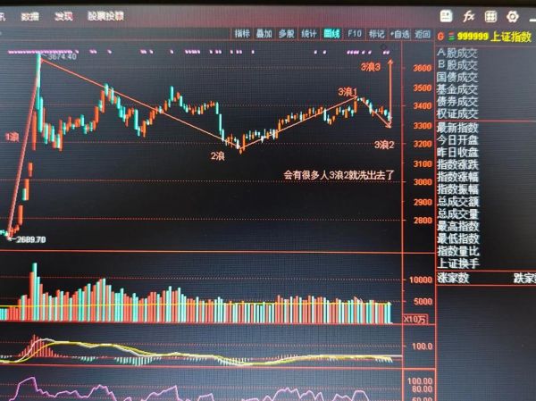 锐捷网络股票值得买吗_锐捷网络股票未来走势-第2张图片-俊逸知识馆 锐捷网络股票值得买吗_锐捷网络股票未来走势-第2张图片-俊逸知识馆