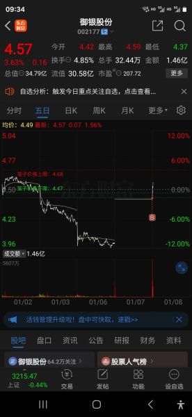 御银股票怎么样_御银股份还能买吗-第2张图片-俊逸知识馆 御银股票怎么样_御银股份还能买吗-第2张图片-俊逸知识馆