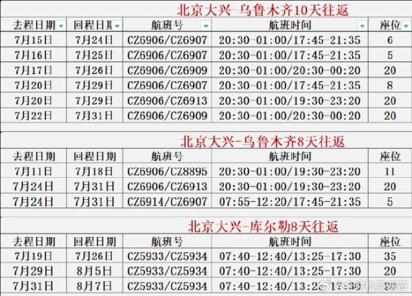 北京到新疆飞机几个小时_北京飞新疆机票价格-第1张图片-俊逸知识馆